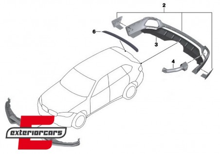 Bodykit Aero paket / BMW X5 F15 (2014-2018), CBBMF15AERO