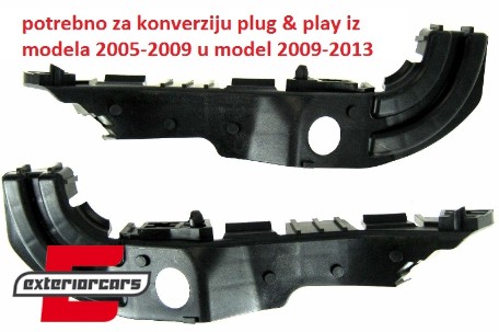 Bodykit & prednji blatobrani Autobiography dizajn / Range Rover Sport L320 Facelift (2009-2013), COCBRRSFL