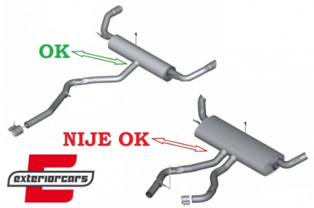 Bodykit X6M M paket dizajn / BMW X6 F16 (2015-2020), CBBMF16X6M