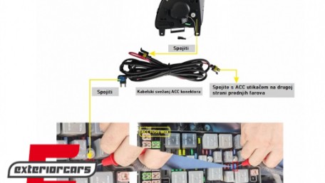 Full LED prednja svjetla SEQ žmigavci (crna) / Ford Mustang V (2004-2009), LPFO99