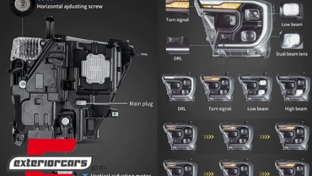 Full LED prednji farovi SEQ žmigavci / Ford Ranger T6.2 (2022-), HLFRNGT62