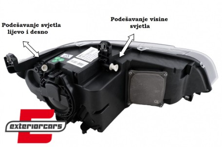 Full LED prednji farovi za pretvorbu iz Xenon u LED / BMW X5 E70 (2007-2013), HLBME70NL
